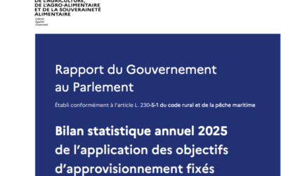 Publication des rapports bilans statistiques EGalim de la restauration collective